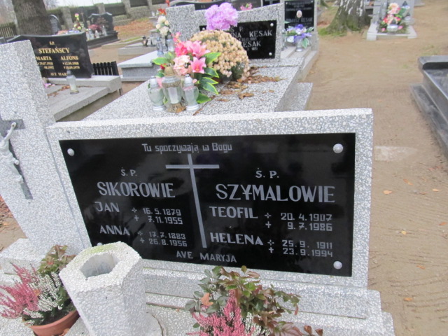 Anna Sikora 1883 Trzcinica - Grobonet - Wyszukiwarka osób pochowanych